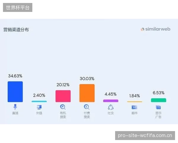 将女子赛事版权从男子“大礼包”中拆分独立售卖，真的能实现商业价值最大化吗？